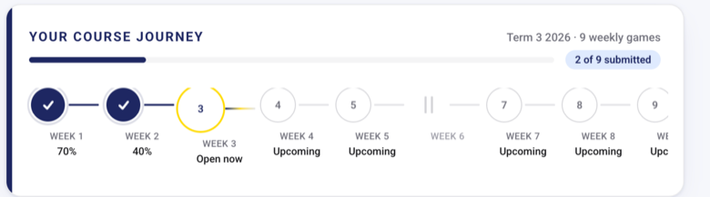 Weekly Recall Game